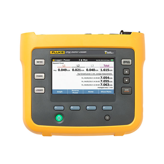 FLUKE-1732/B Fluke Electronics  Ausrüstung - Spezialität